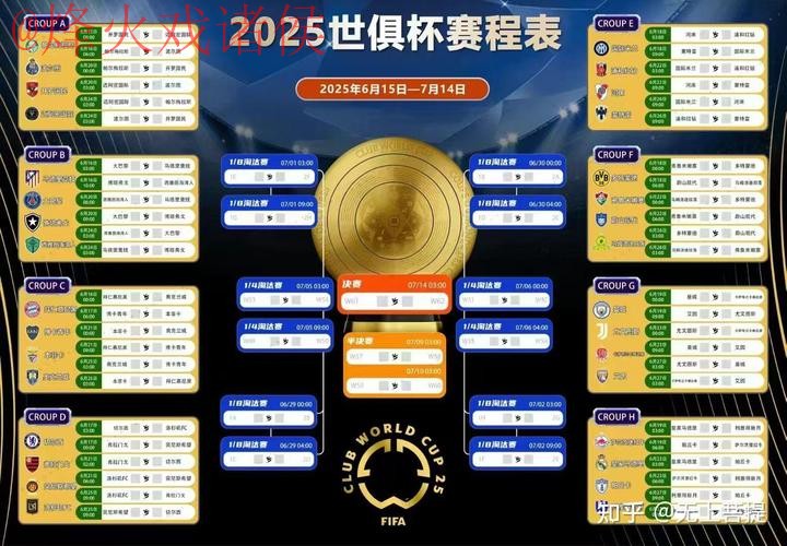 世界杯预测正规热门分析