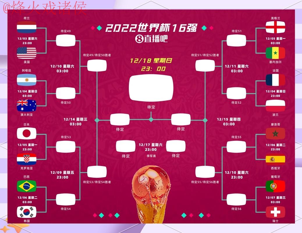 2026世界杯竞猜分析最佳策略 2026世界杯竞猜分析最佳策略