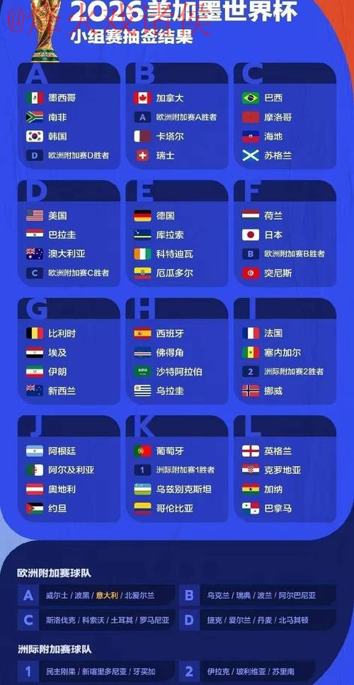 2026世界杯比分预测与安全全站分析