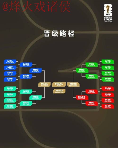 2026世界杯比分预测与安全全站分析
