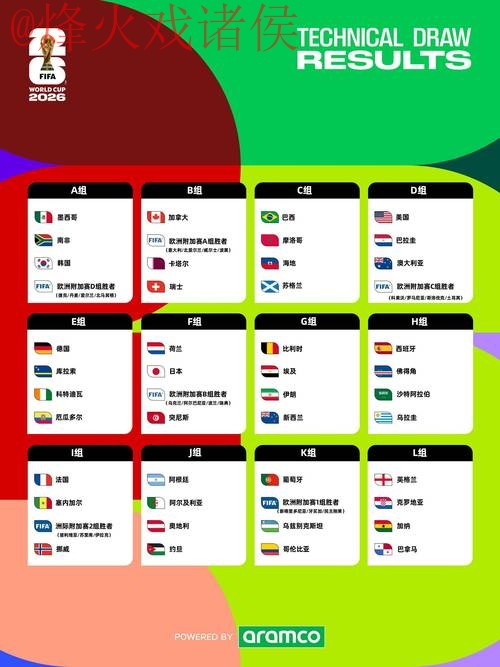 2026世界杯外围软件热门推荐分析
