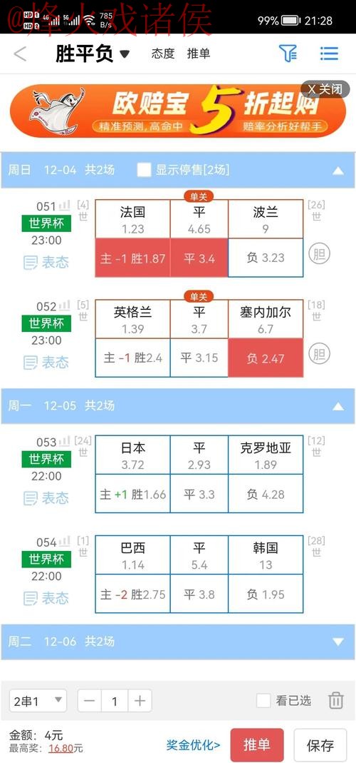 全面解析世界杯盘口排行全站发力 全面解析世界杯盘口排行全站发力