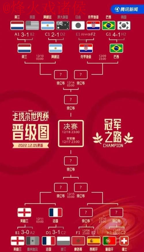 全面解析世界杯盘口排行全站发力 全面解析世界杯盘口排行全站发力