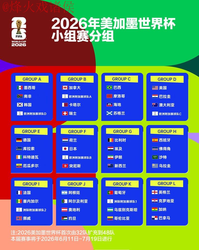 2026年世界杯投注平台官方指南